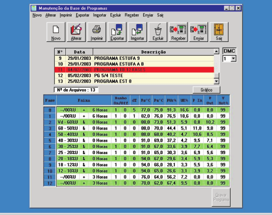 Programadmc2051ht
